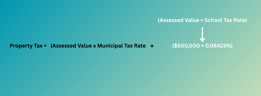 Calculate the school tax