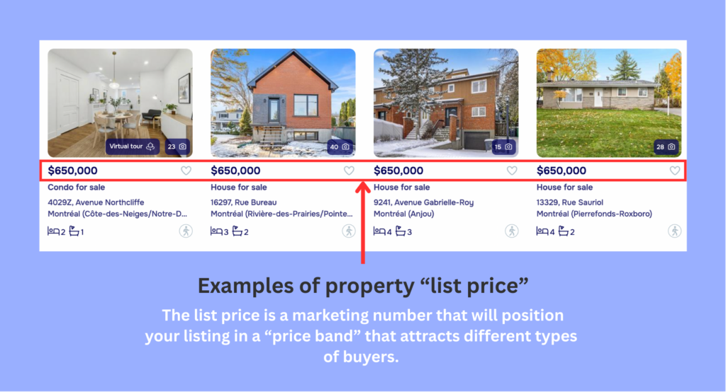 Examples of list price in real estate marketing