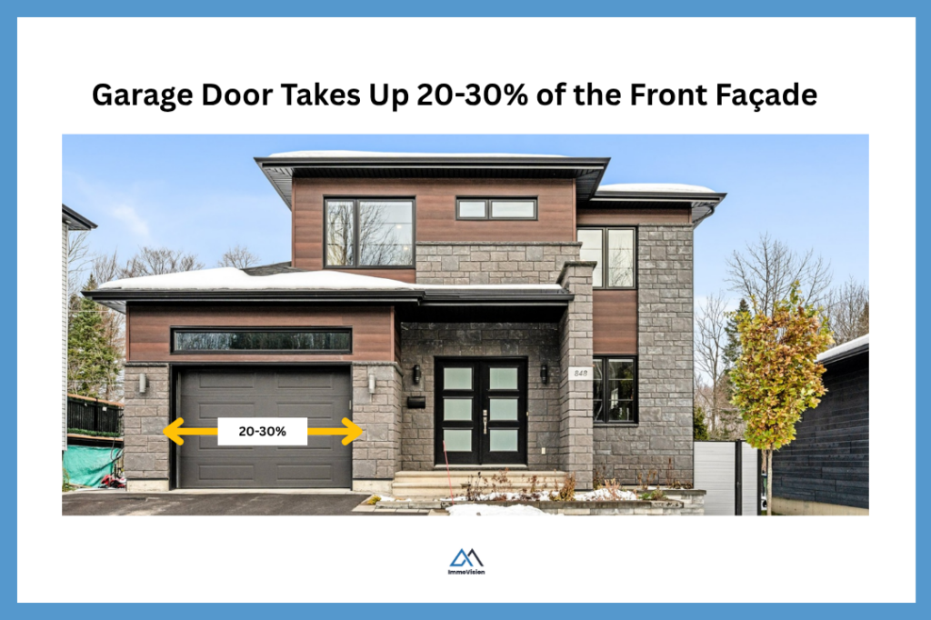 Image of a garage door on a Quebec house.